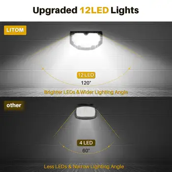 2 Pack LITOM 12 LED Solárne Záhradné Svetlo Inovované Vodotesný IP67 Lampy Vonkajšie Osvetlenie 2 Režimy 2-v-1 Nastaviteľná Slnečná Reflektory