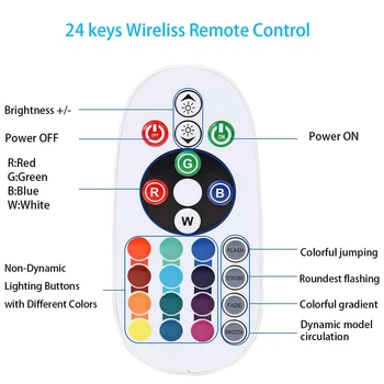 220V 110V Napájanie LED Controller Wifi Bezdrôtové Smart Remote 24key Auta RGB Stmievač 1500W Podporu 100m Led Pásy Svetla