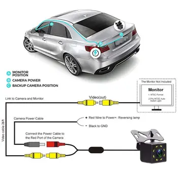 8 LED auto parkovacia Kamera pre Renault Pôsobeniu/Latitude scénické 2/3 Megane 2/3 Clio 3 4 III IV/Nissan Terrano/Lutecia/Espace 4