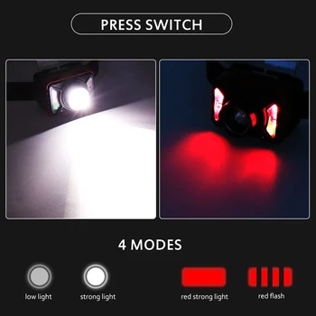 Asafee XHP50 Senzor Zoomovateľnom Led Svetlomet červená Postavený v Batérie Hlavy Lampy Senzorom Svetlometu svetlo vonkajšie svetlo XHP50 Led Headlam