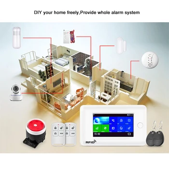 FUERS Domov Bezpečnostný Alarm Systém, WIFI, GSM 3G Alarm Panel 4.3 Palcový plne Dotykový Farebný Displej Aplikáciu Diaľkové Ovládanie, Vstavaný 10 Jazyku