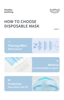 KEDA Dospelých Jednorazové Úst Maska 3 Vrstvy pleťové Masky vzduchový Filter Úst Čiapky Proti Maska proti Prachu pm2.5 Mascarillas Desechables