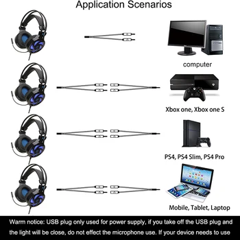 Komfortné Herné Headset Pre PS4 Počítač PC Káblové Slúchadlá Stereo Bass S Mikrofónom Pre Telefón Xbox Jeden