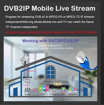 Koqit V5H H. 265 HEVC DVB S2 Satelitný Prijímač Zrkadlo Receptor DVB-S2 Satelitný TV Prijímač IPTV Dekodér Wifi CS Biss/vu Meecast