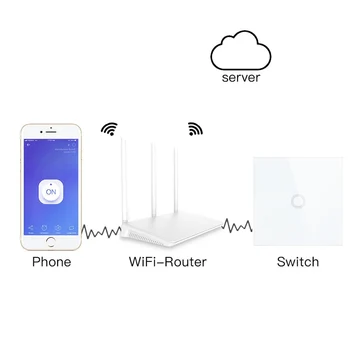Minitiger ewelink Smart Home 4 Gang 1 spôsob Bezdrôtového WiFi Normy EÚ Dotykový Spínač Wall Light Switch,Luxusné Krištáľové Sklo