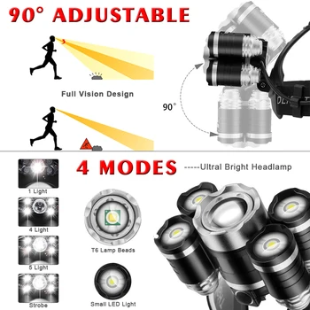 Najjasnejšie 6 Objektív XHP50 LED Svetlomet Zoom Svetlometu Ruku-zadarmo Nepremokavé Hlavu Baterka LED Hlavy Predné Svetlo Používať 18650 Batérie