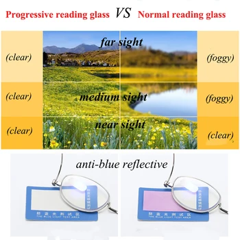 Progresívna multifokálna ultra-tenké optické okuliare na čítanie ultraľahké zliatiny titánu anti-modrá prenosné skladacie okuliare