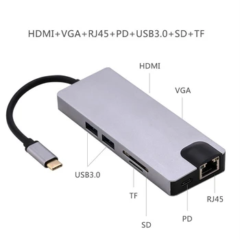 Rankman Typ C, HDMI, Gigabit RJ45 Lan VGA USB C 3.0 2.0 SD TF Rozbočovač pre MacBook Samsung S8 Dex Huawei P20 Xiao 9 TV Monitor