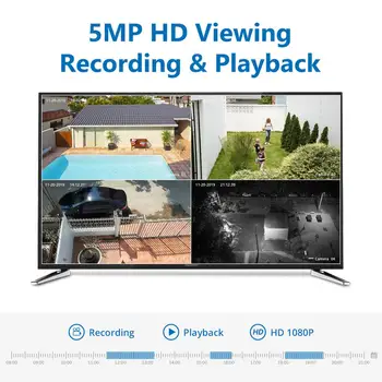 SANNCE 5MP 8CH H. 264 POE CCTV Video Bezpečnostný Systém 6pcs Vonkajšie Nightvision Vodotesný IP Kamery Domáce Video monitorovací Systém