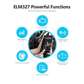 Super Mini Elm327 Bluetooth OBD2 V1.5 Elm 327 V 1.5 OBD 2 Auto Diagnostických nástrojov Skener Elm-327 OBDII Adaptér, Auto diagnostika