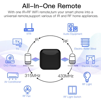 Univerzálny Diaľkový ovládač Pre TV Ventilátor DVD, STB WiFi-RF Diaľkové IR Ovládanie Hub Wi-Fi pripojenie(2,4 Ghz) Cez Tuya Inteligentný Život APLIKÁCIE Smart Home