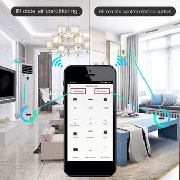 Univerzálny Diaľkový ovládač Pre TV Ventilátor DVD, STB WiFi-RF Diaľkové IR Ovládanie Hub Wi-Fi pripojenie(2,4 Ghz) Cez Tuya Inteligentný Život APLIKÁCIE Smart Home