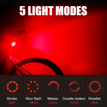 WasaFire LED Bicykel zadné Svetlo s USB Nabíjateľné Bicykel zadné svetlo na Bicykli Bezpečnostné Varovanie zadné Zadné Svetlo na Prilbu Baterka